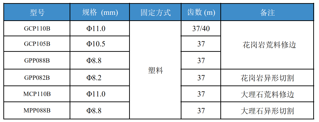 1629422972946686.png image.png